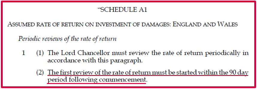 Lord Chancellor Instigates First Review Of The Personal Injury Discount Rate